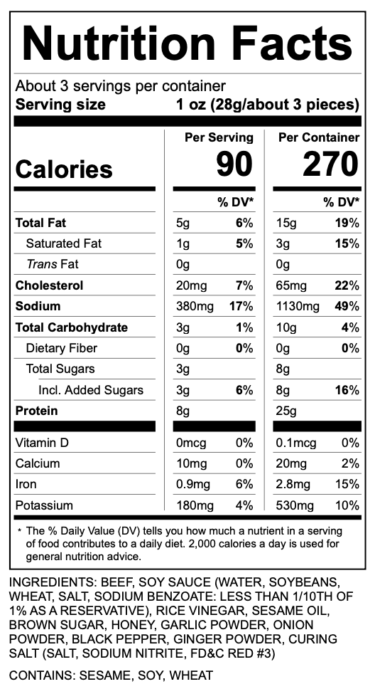 Gotham's Blazin' Bulgogi