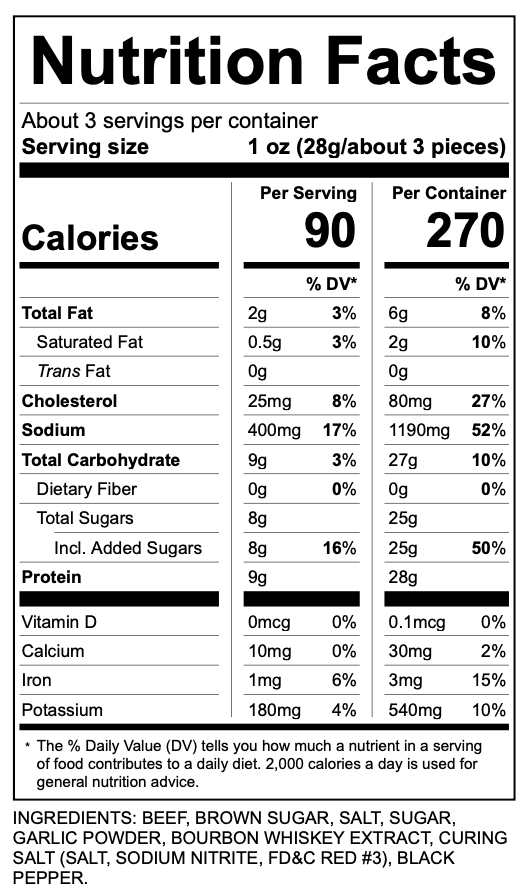 Gotham's Old Fashion Bourbon