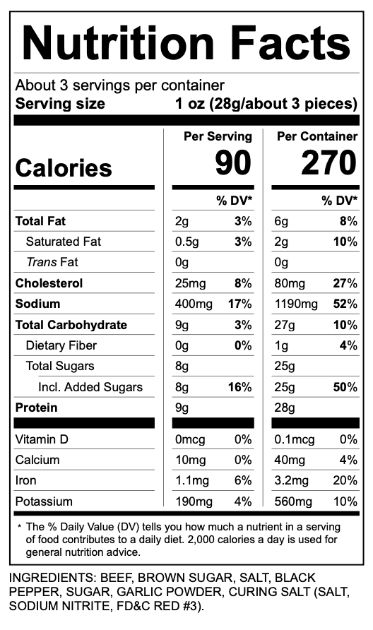 Gotham's Cracked Pepper