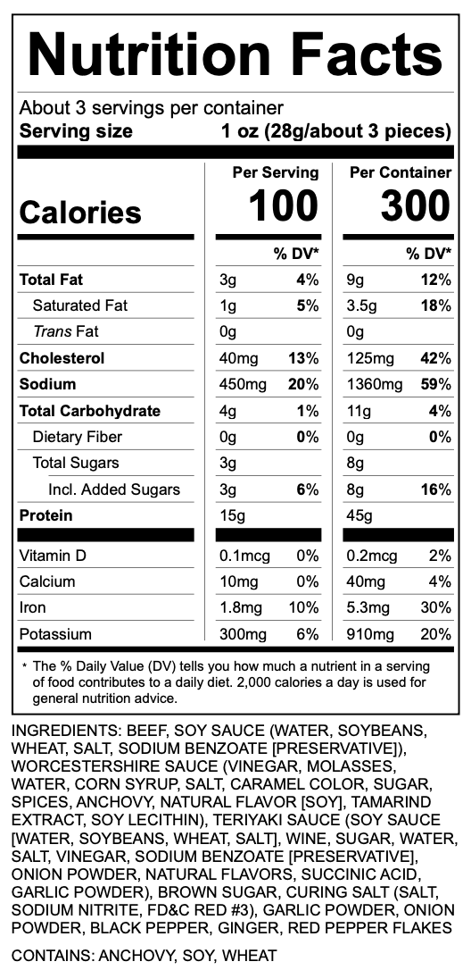 Gotham's Twisted Teriyaki